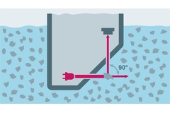 Nephelometric turbidity measuring principle Nephelometric turbidity measuring principle