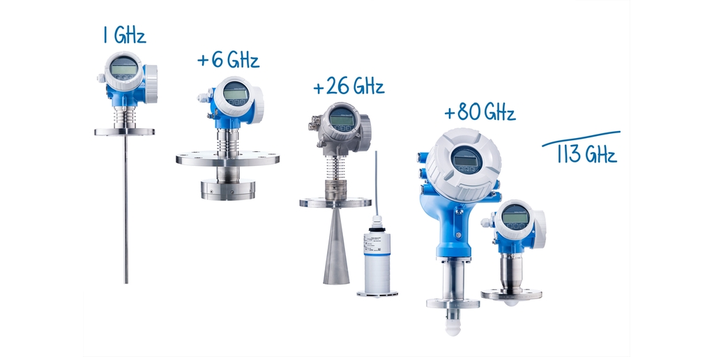 113 Ghz Your Wavelength Endress Hauser