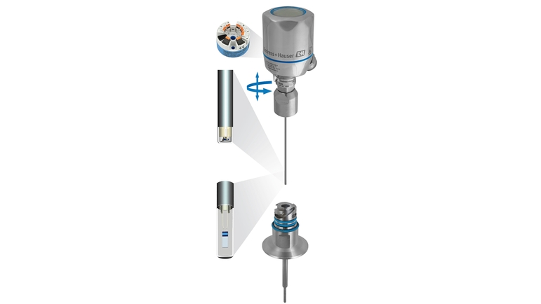 Thermometer Itherm Tm411 Leader By Innovation Endress Hauser