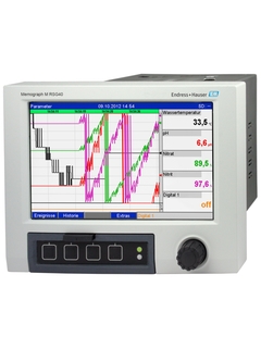 Produktbild Memograph M RSG40 - Advanced Graphic Data Manager