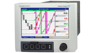 Memograph M RSG40 | Endress+Hauser