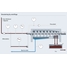 Sludge dewatering