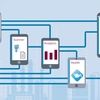 Das Netilion-App-Portfolio liefert wichtige Einblicke und stellt Ihnen das richtige Know-how zur Verfügung