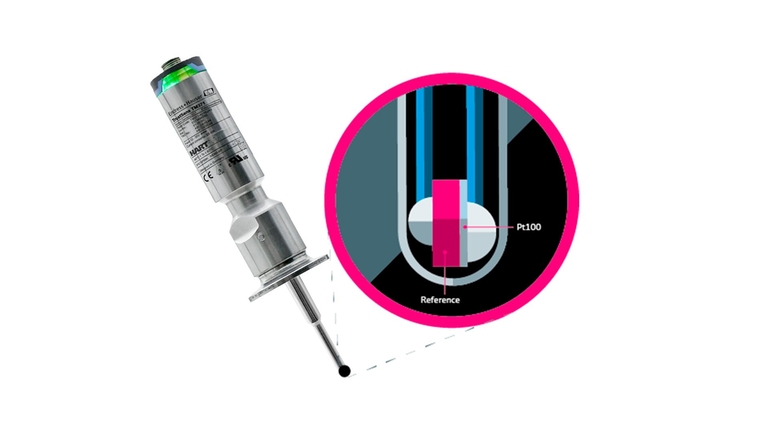 Abbildung eines iTHERM Trust Sensors mit integriertem Referenzelement