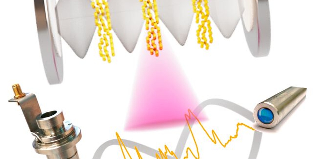 Ultrasonic Raman spectroscopy Ultrasonic Raman spectroscopy