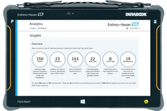 Netilion Analytics ist ein digitaler IIoT-Service für die Analyse Ihrer Anlagenbestandteile
