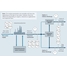 Verfahrensschema der Abwasserüberwachung in Kraftwerken