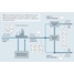 Process map of wastewater effluent monitoring in mines, steel mills, etc.