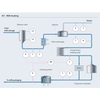 Pasteurization process