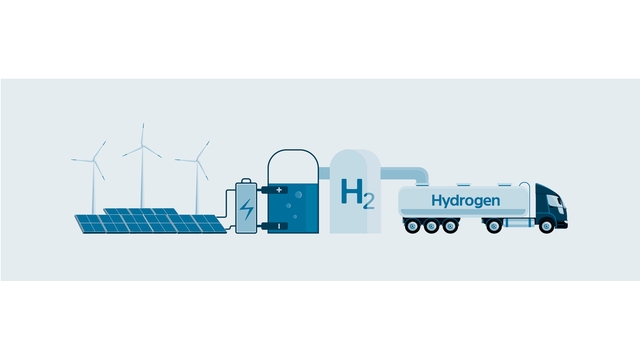 Hydrogen production from renewable energy Hydrogen production from renewable energy