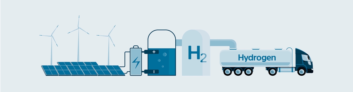 H2O and O2 measurements for green hydrogen production