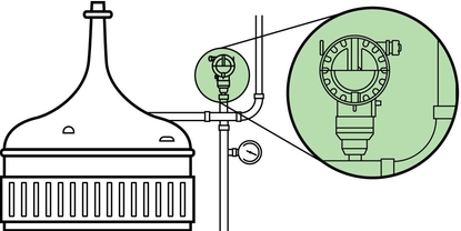 Hofbräu München installiert das modernste Energiemesssystem, das je in einer Brauerei eingesetzt wurde