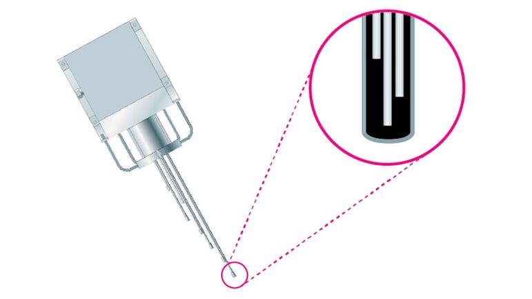 iTHERM Multipoint-Kabelsonde ProfileSens TS901 mit Thermoelementen für Temperatur-Mapping