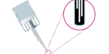 iTHERM Multipoint-Kabelthermometer ProfileSens TS901 mit Thermoelementen