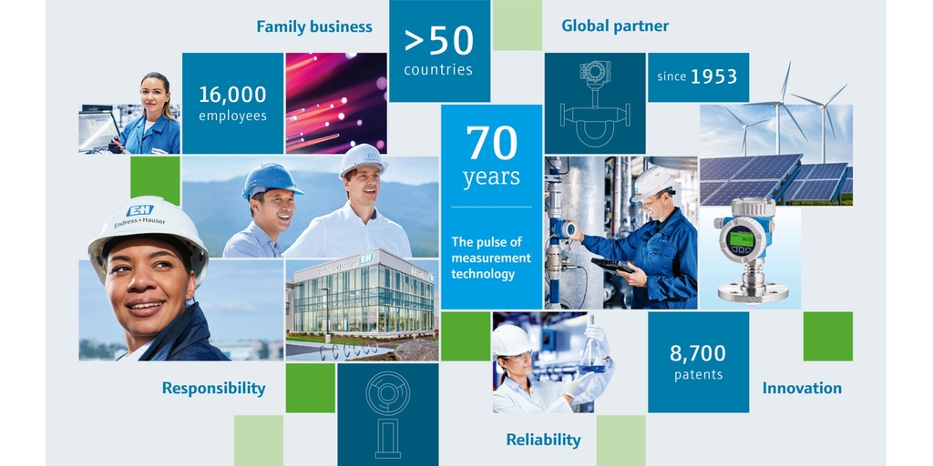 Endress+Hauser celebrates its 70 years anniversary