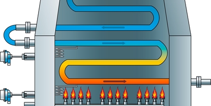 Steamcracker-Ofen Illustration